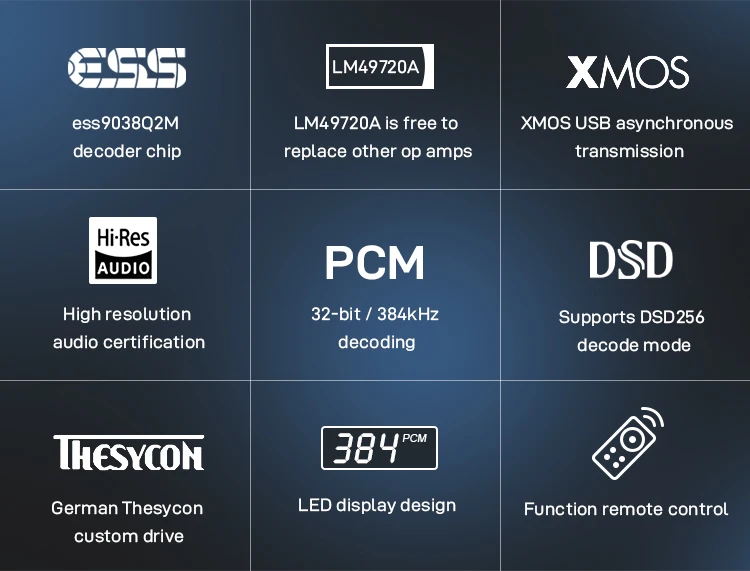 FX-AUDIO DAC-M1 Decoder Bluetooth 5.0 APTX ESS9038Q2M 32Bit 768kHz DS