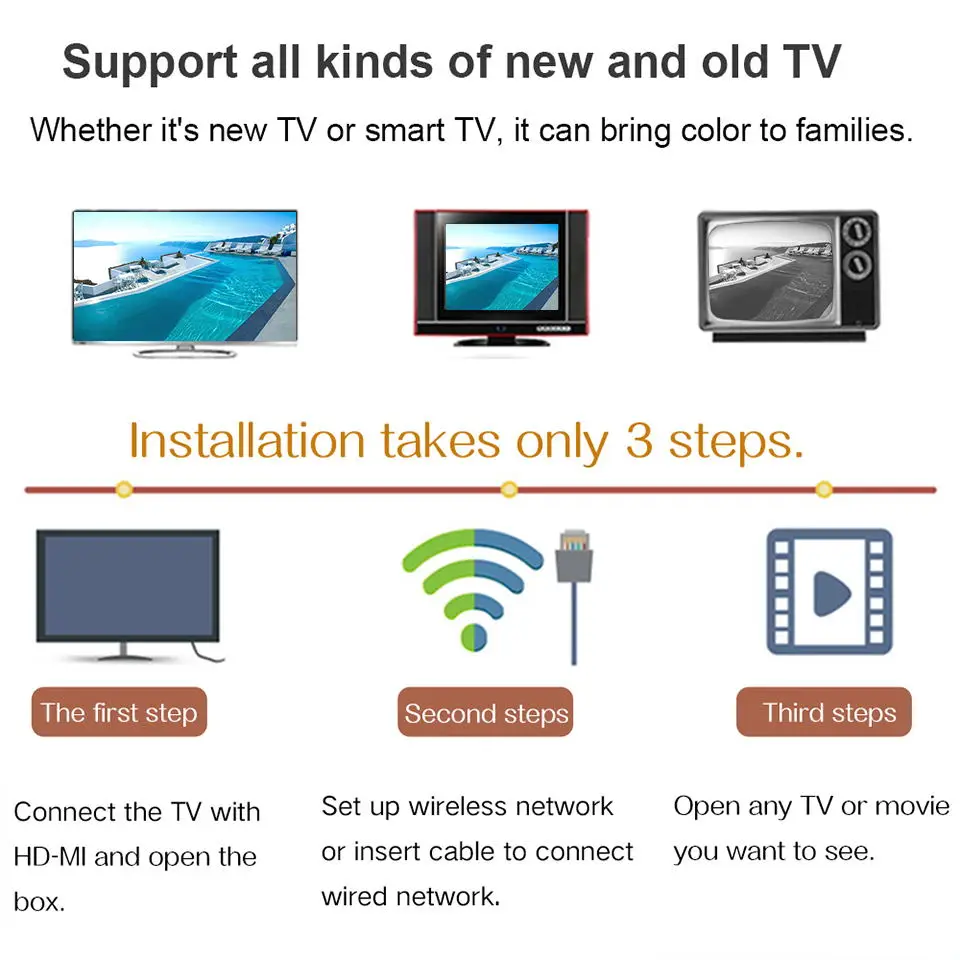 T95max, IPTV, французский, арабский, Algeria, Android 9,0, 1 год, QHDTV, IPTV, подписка, IPTV, французский, бельгийский, немецкий, арабский, голландский
