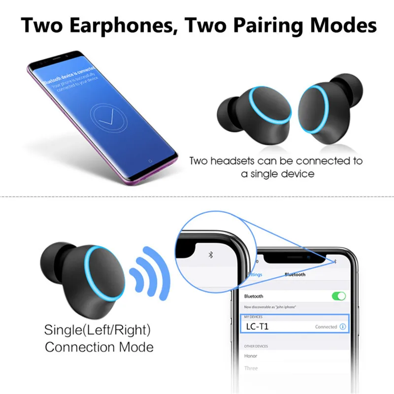 Bluetooth 5,0, гарнитура, беспроводные Bluetooth наушники, спортивные наушники, стерео наушники-вкладыши, наушники, наушники, Fone De Ouvido 40NOV19