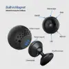 Video Surveillance