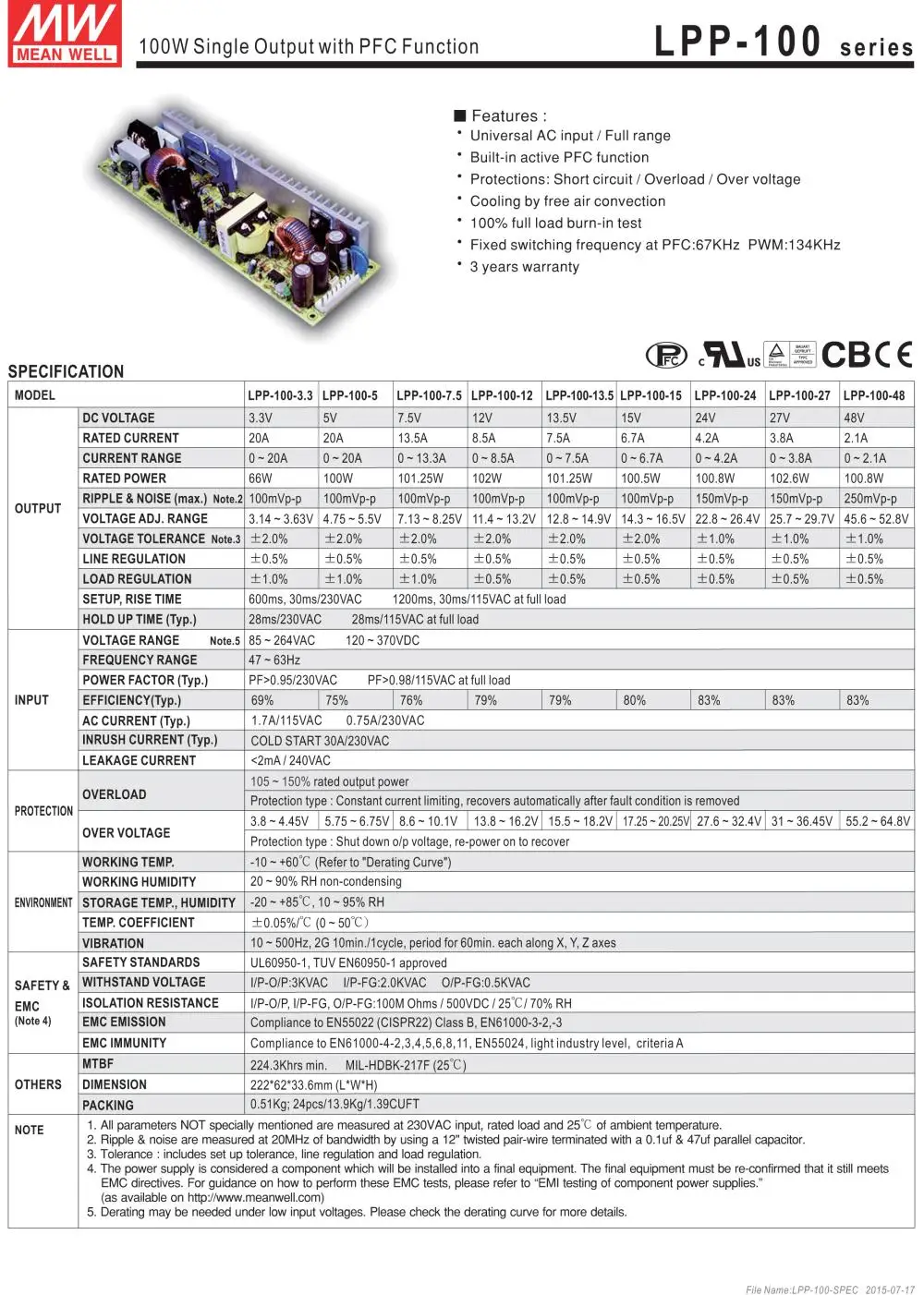 LPP 100 Series-1