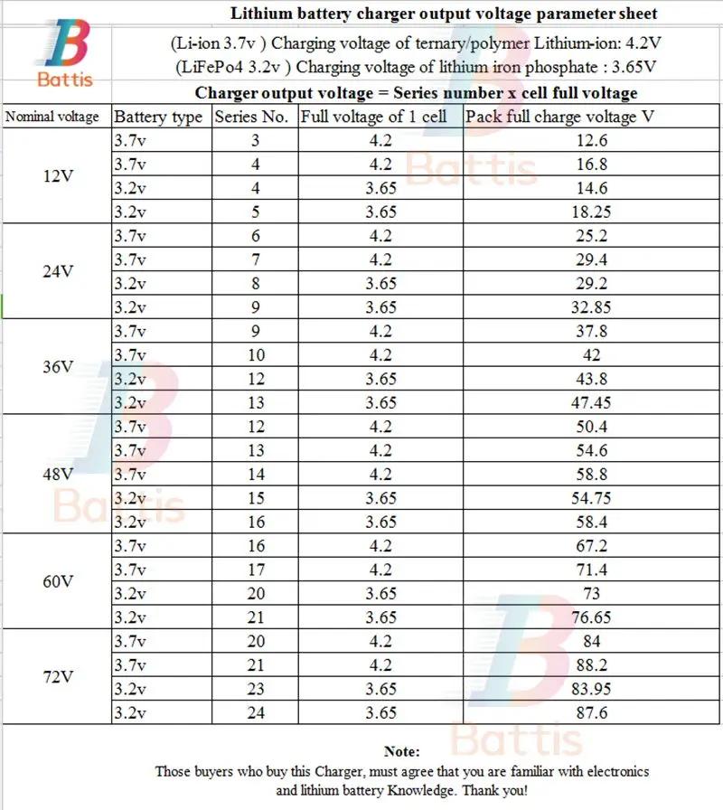 锂电池电压表_看图王