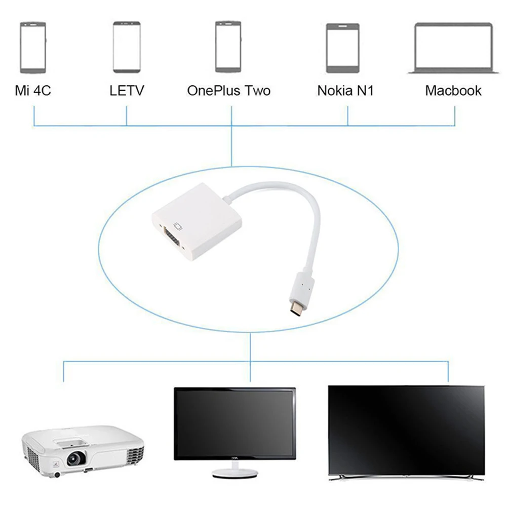 Разъем для компьютера профессиональный практичный кабель type C-VGA USB прочный луженый медный мини-адаптер ультратонкий корпус ABS