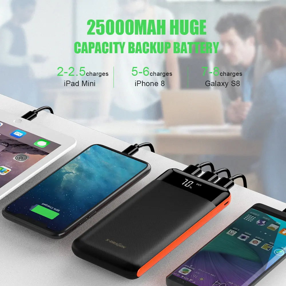 Внешний аккумулятор с ёмкостью 25000 мАч для iPhone X Xr Xs max 11 12 Pro Samsung Huawei P30 Mate30p|Внешние