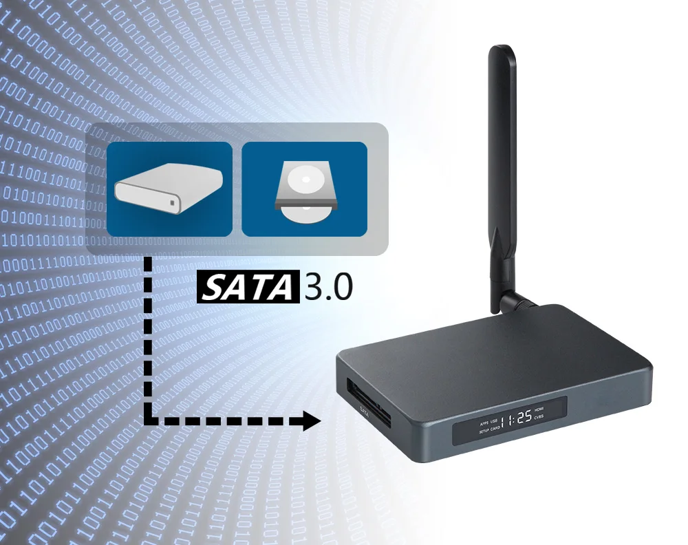 X5 приставка android smart tv box s глобальная версия ТВ приставка Netflix iptv HDMI HDR wifi OTG TF карта m3u поддерживается