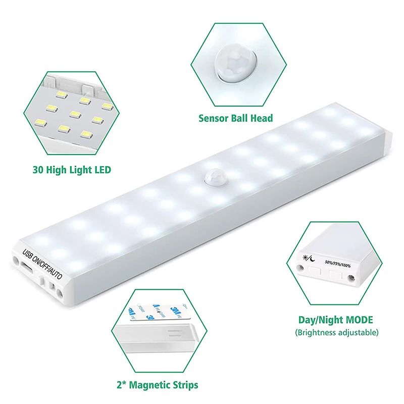 Recarregável, Tira Magnética, Stick-On Roupeiro, Lâmpada Closet, Armário Luz Noturna, 30 LEDs