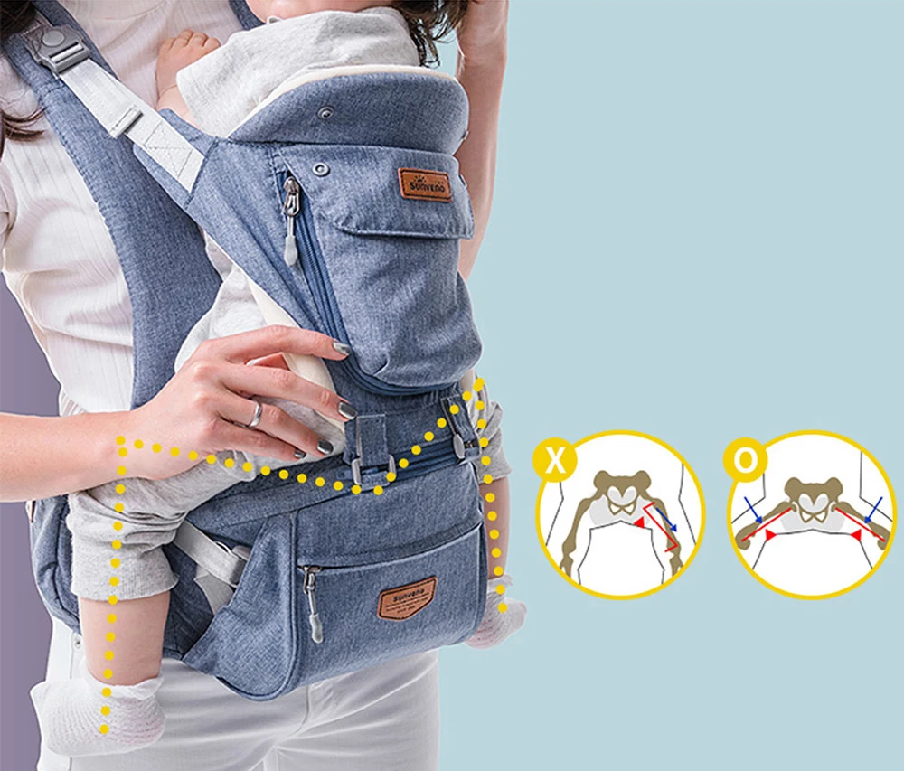 Sac à dos porte-bébé ergonomique avec siège hanche avant et