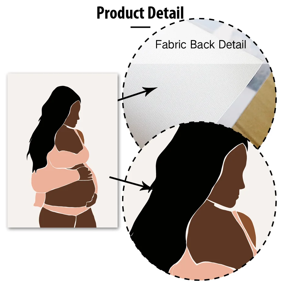 Pregnant Woman Mother Baby Illustration Nordic Posters And Prints Wall Art Canvas Painting Wall Pictures For Living Room Decor Pregnant Woman Mother Baby Illustration Nordic Posters And Prints Wall Art Canvas Painting Wall Pictures For Living Room Decor
