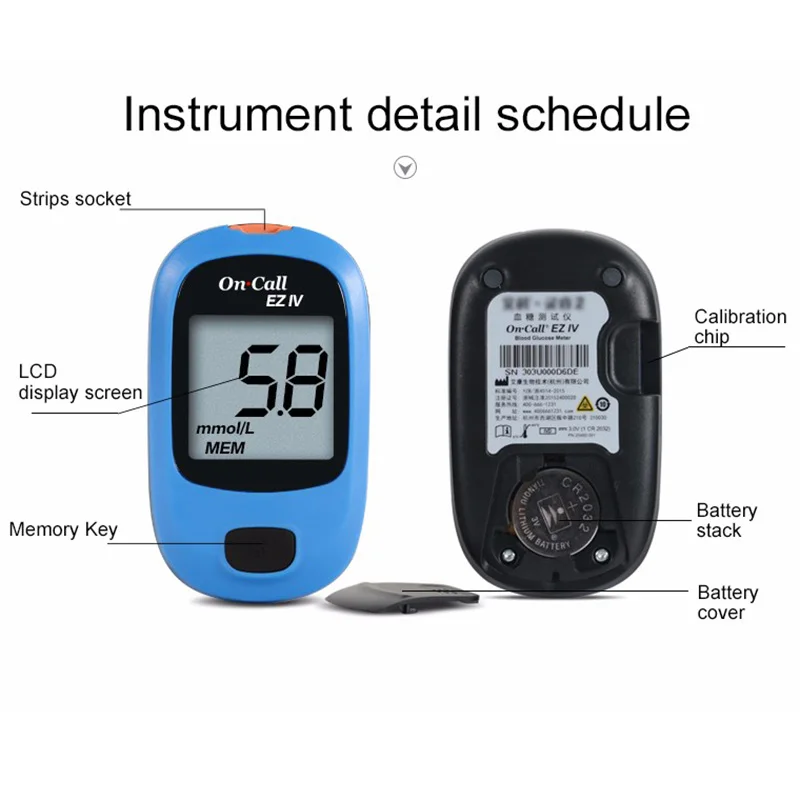 On Call EZ IV Blood Glucose Medical Meter Kit with Test Strips & Lancets Needles Blood Sugar Test Monitor Device for Diabetes
