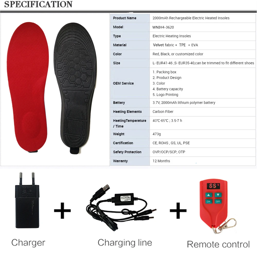 heated insoles (2)