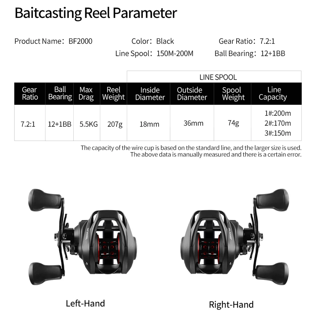 BF2000 катушка для наживки, высокоскоростная 7,2: 1 Передаточное отношение 12+ 1BB, Магнитная Тормозная система для пресной/соленой воды, сверхлегкая Рыболовная катушка