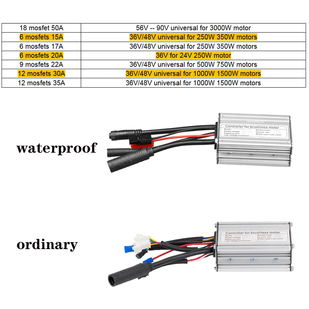 KT 36V 72V 250W 3000W электрический велосипед бесщеточный контроллер двигателя DC скутер e