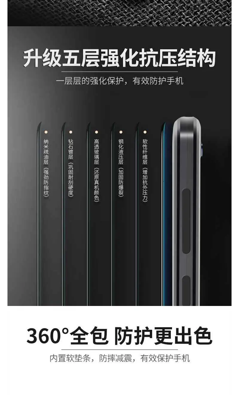 Два-стекло в рамке для huawei Glory V20 ручной корпус закаленное стекло для huawei Glory 20 полный пакет металлический чехол на корпус телефона