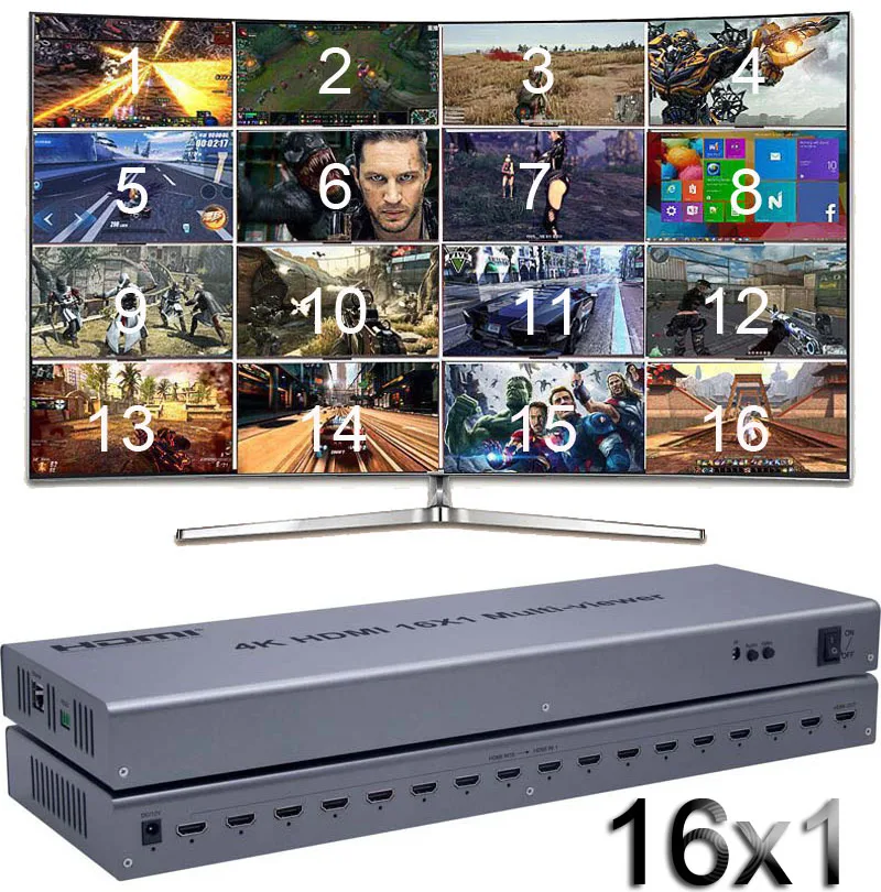 4K HDMI 16x1 четырехъядерный многодетный Коммутатор 16 в 1 Безшовный переключатель