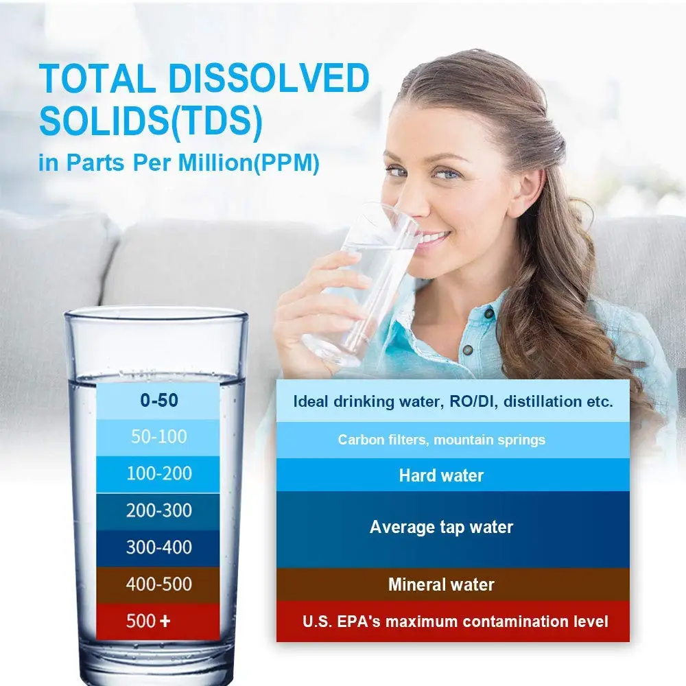 고정밀 TDS 미터 디지털 물 테스터 디지털 0-14 PH 미터 테스터 0-9990ppm TDS 및 EC LCD 물 순도 PPM 수족관 필터