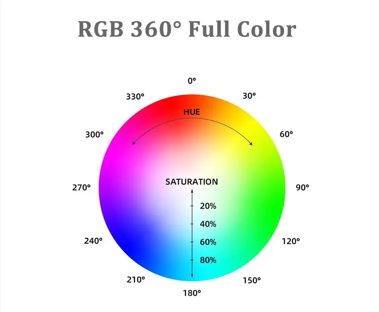 led-video-light_p03_03