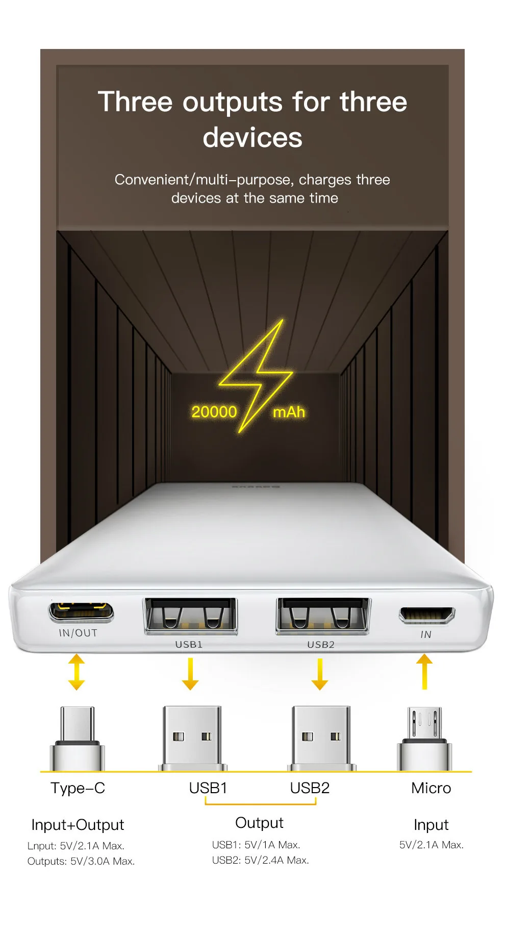 Baseus 20000 мАч Внешний аккумулятор USB C Быстрая зарядка зарядное устройство 20000 мАч повербанк для iPhone Xiaomi Портативный внешний аккумулятор power Bank