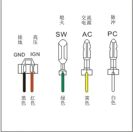 Cdi Unit Ac Fired 5 Wires For Scooter Jog 50 90 Cc Cw50 Cy50 Zuma 1997 2001 1pe40qmb Minarelli Baccio Dlx50 Vento Triton R4 Aliexpress Automobiles Motorcycles