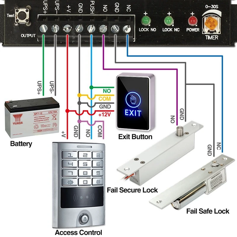 Dc 12V Nc нет прямоугольной, контактный датчик, кнопка выхода, переключатель, светодиодный светильник
