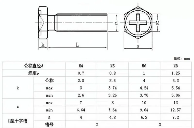 尺寸