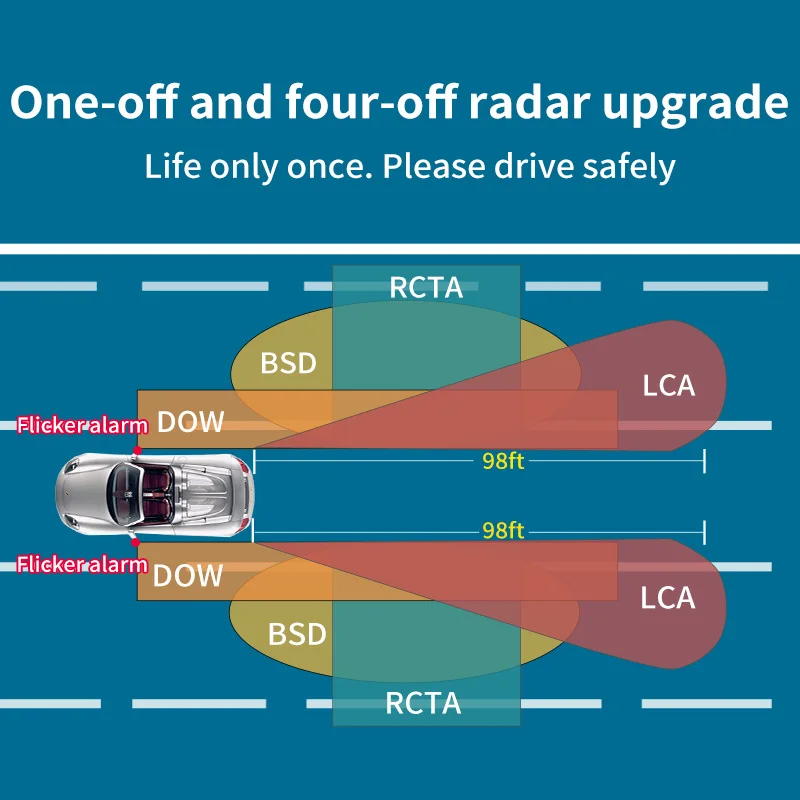 Driintel RCTA AOA Radar milimetrowy monitorowanie martwego pola BSD BSM BSA Radar mikrofalowy monitorowanie martwego pola zmienny pas Au Driintel RCTA AOA Radar milimetrowy monitorowanie martwego pola BSD BSM BSA Radar mikrofalowy monitorowanie martwego pola zmienny pas Au