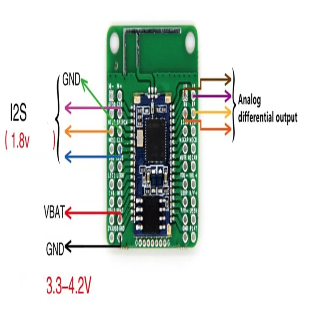 Taidacent аналоговый I2S QCC3003 Bluetooth V5.0 Bluetooth SBC AAG Aptx APTX LL стерео аудиоприемник модуль для беспроводных динамиков