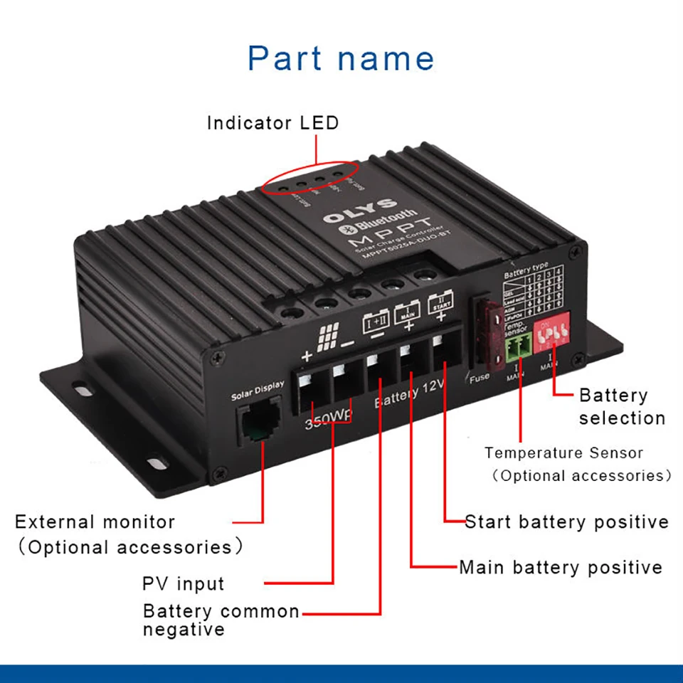 Controlador de Carregamento Solar Inteligente, Bateria Dupla,