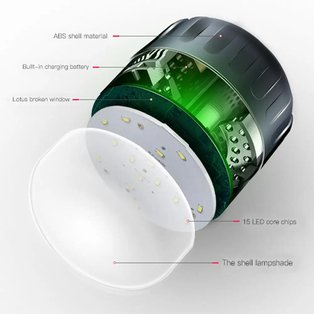 Фонарь светодиодный туристический портативный с USB зарядкой 10 Вт 7800 мА ·