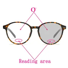 Модные ретро женские фотохромные очки для чтения с двойным фокусом, мужские круглые леопардовые очки для дальней пресбиопии NX