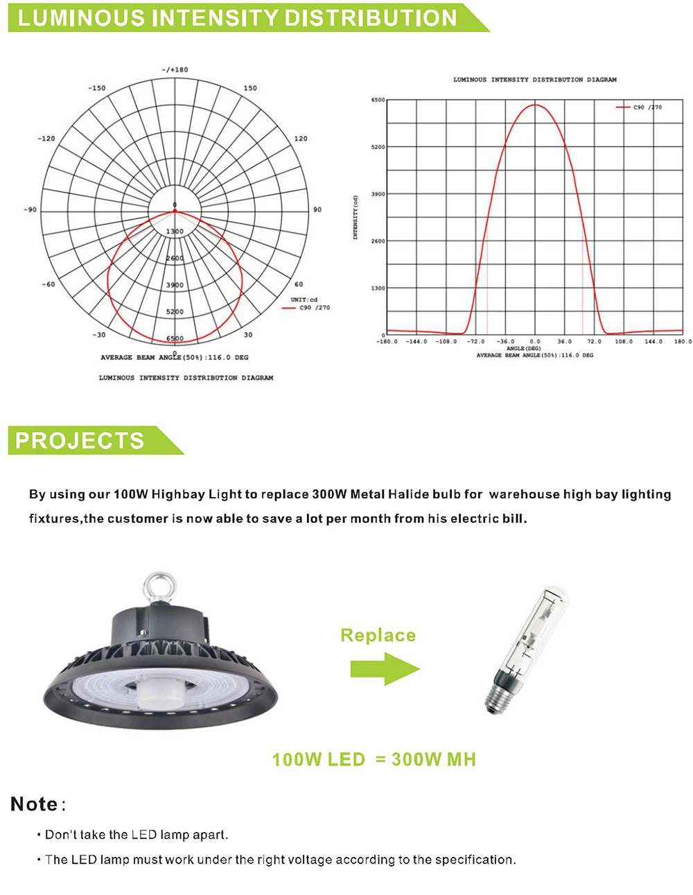 100-200 Вт UFO светильник с датчиком движения для склада, гаражной мастерской, светильник для стадиона, рынка, аэропорта, светильник, промышленный, Bumbs
