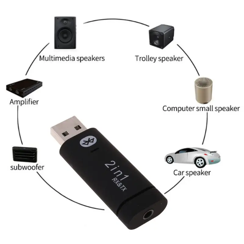 

2In1 Stereo Sound Wireless Bluetooth 5.0 Adapter USB Audio Receiver Transmitter