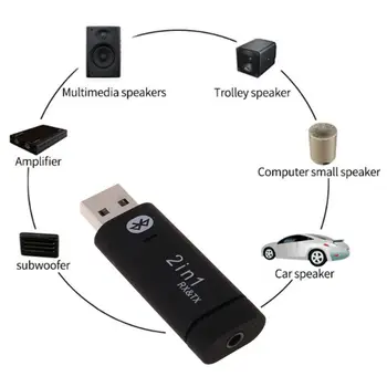

2In1 Stereo Sound Wireless Bluetooth 5.0 Adapter USB Audio Receiver Transmitter