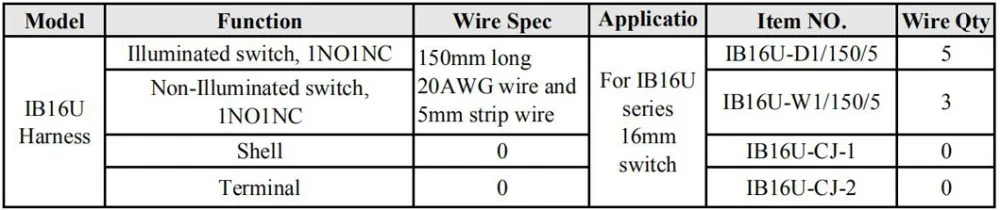 IB16U Harness