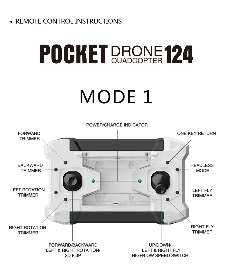 6 dzieci 4CH Spencers mały dla kieszeni FQ777 przełączane States zabawki RC USD kontroler osi zdalnie sterowany RTF JJRC Limo Drone helikopter żyroskopu FQ777-124 United Dollar 124 quadcopter Obniżona mikro cena 16 6 dzieci 4CH Spencers 16
