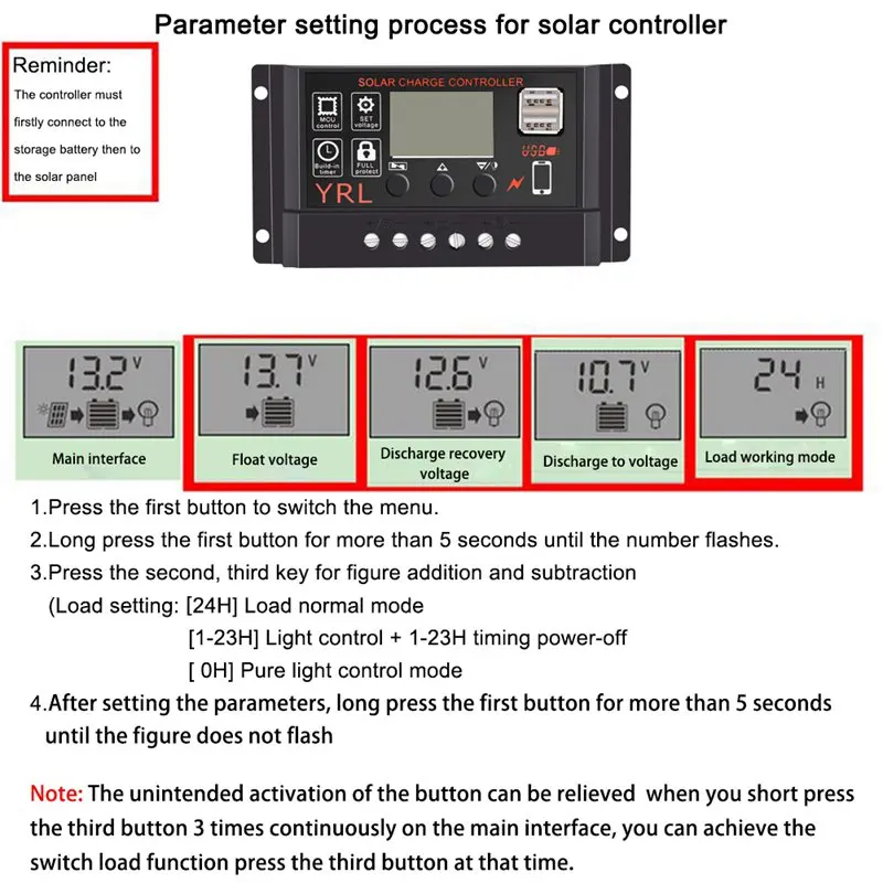 Черные 18V20W солнечные панели+ 12 V/24 V Солнечный контроллер с интерфейсом Usb источник питания для путешествий
