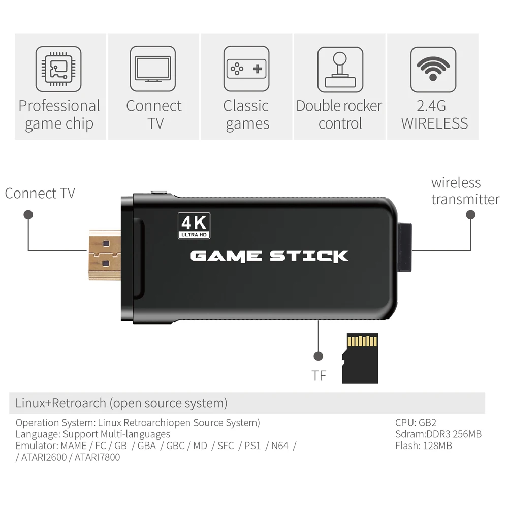 NEW 4K Ultra Video Game Console Dual GamePad for PS1/GBA Retro TV Game Console Compatible 32GB 3000 Games Video Stick