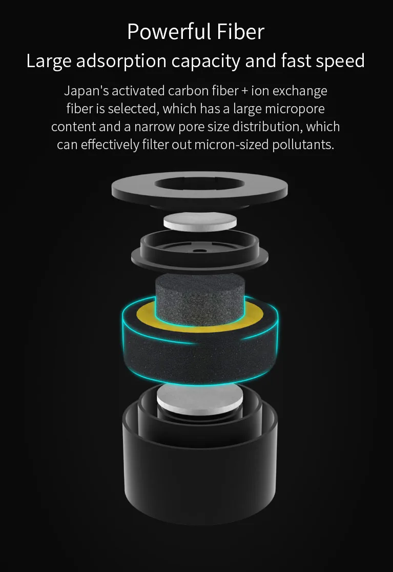 Xiaomi Ecomo Smart APP Monitoring кран водоочистителя кухоный очиститель воды Электрический водопроводный кран домашний фильтр для сточных вод