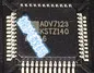10 шт./лот ADV7123KSTZ140 ADV7123KST140 ADV7123 ADV7123KSTZ-140 QFP48