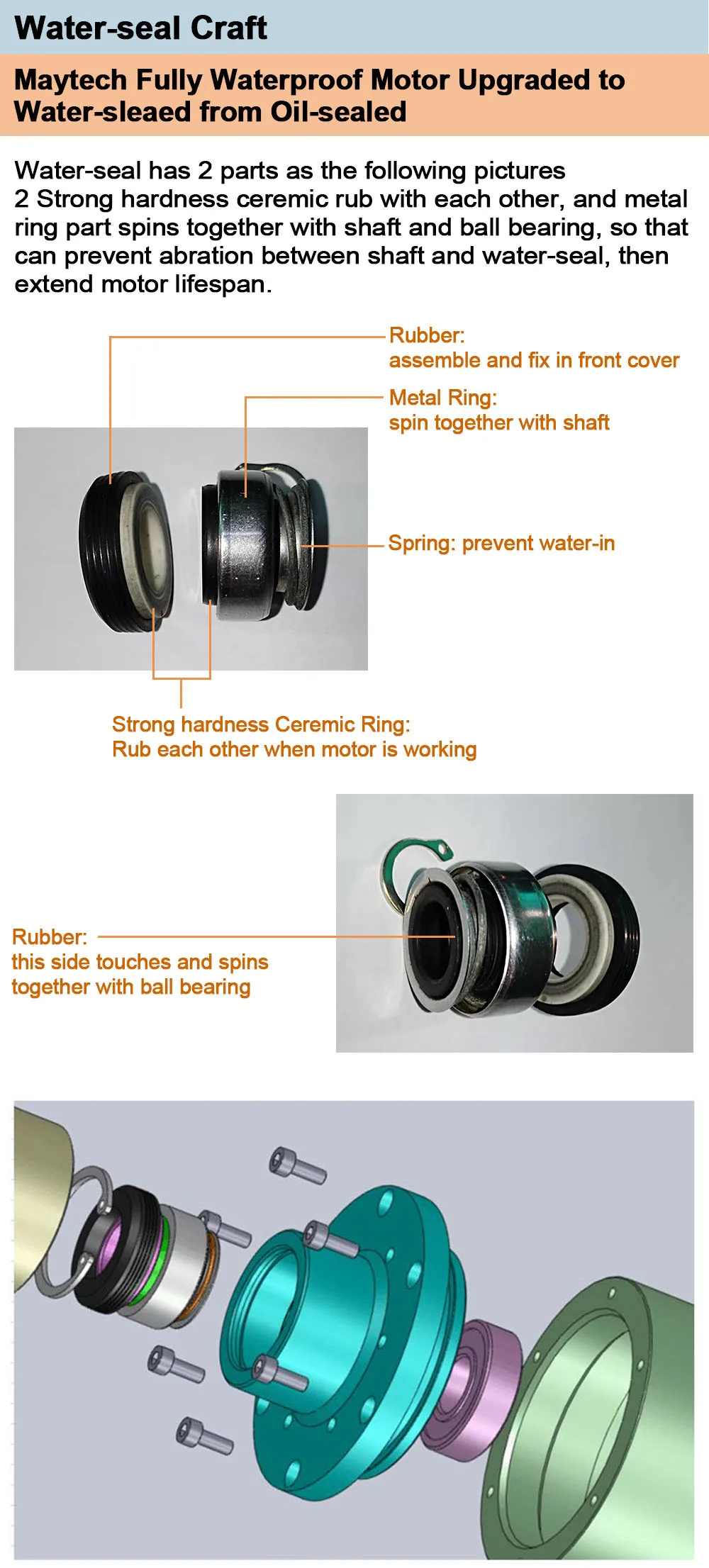 2. Water-seal