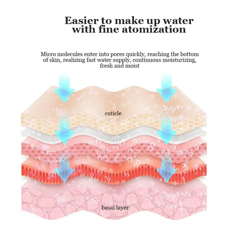 Nano Mist Sprayer Led Makeup Pocket Mirror USB Rechargable Mini Handy Face Steamer Pocket Mirror Makeup Light Mirrors Skin Care 02