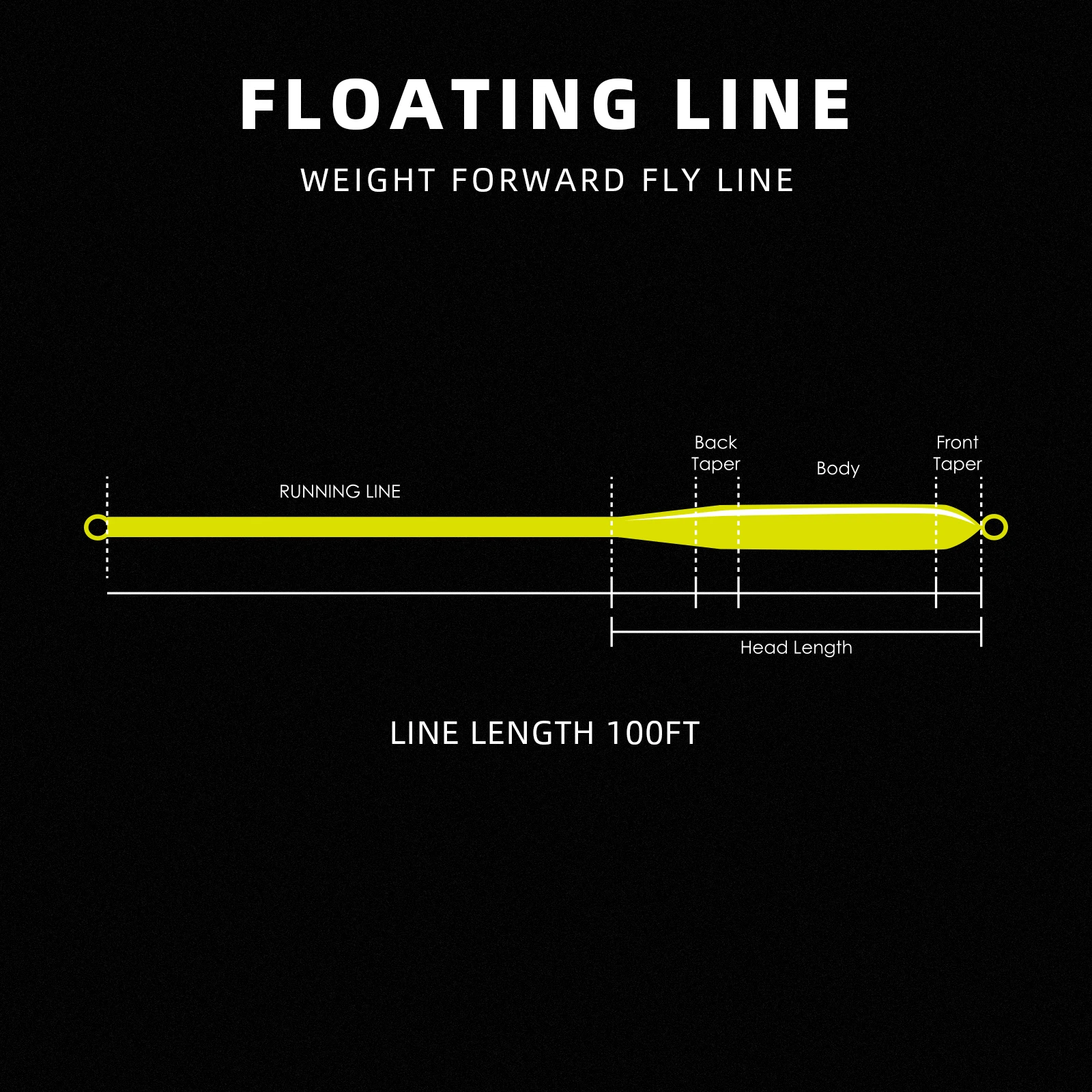 SF 100FT WF3/4/5/6/7/8F Fly Fishing Line with Welded Loop Weight Forwad Floating FLy line 4