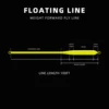 SF 100FT WF3/4/5/6/7/8F Fly Fishing Line with Welded Loop Weight Forwad Floating FLy line 4