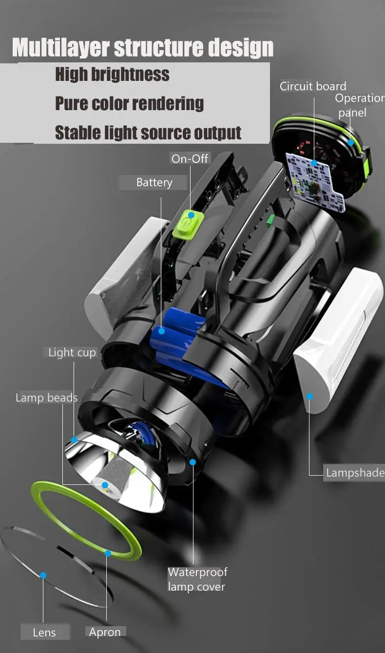 XANES JS-885B, 1000 люмен, 3 режима, USB Перезаряжаемый, яркий, длинный, для поиска, высокий люмен, светодиодный фонарь, фонарь, лампа