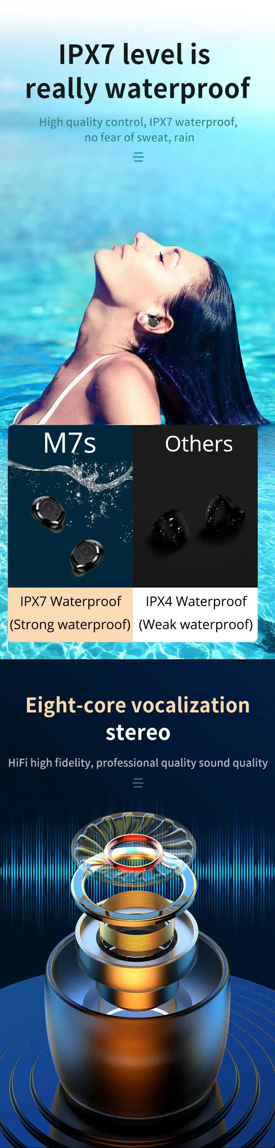 LEORY M7S TWS беспроводные Bluetooth наушники 5,0 IPX7 настоящие водонепроницаемые наушники HiFi Стерео шумоподавление игровая гарнитура с микрофоном