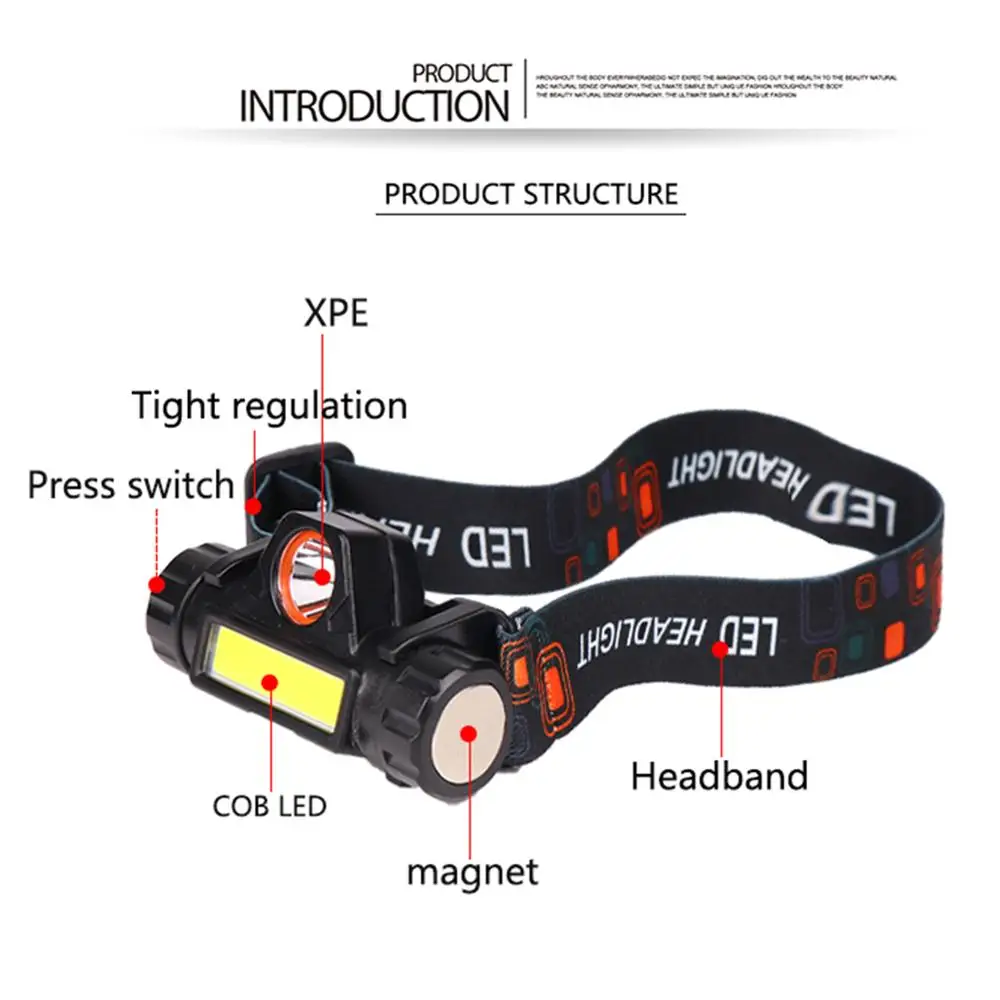 Outdoor camping Portable XPE COB LED Headlamp USB Rechargeable Flashlight Mini Headlight Camping Hiking Night Fishing Light