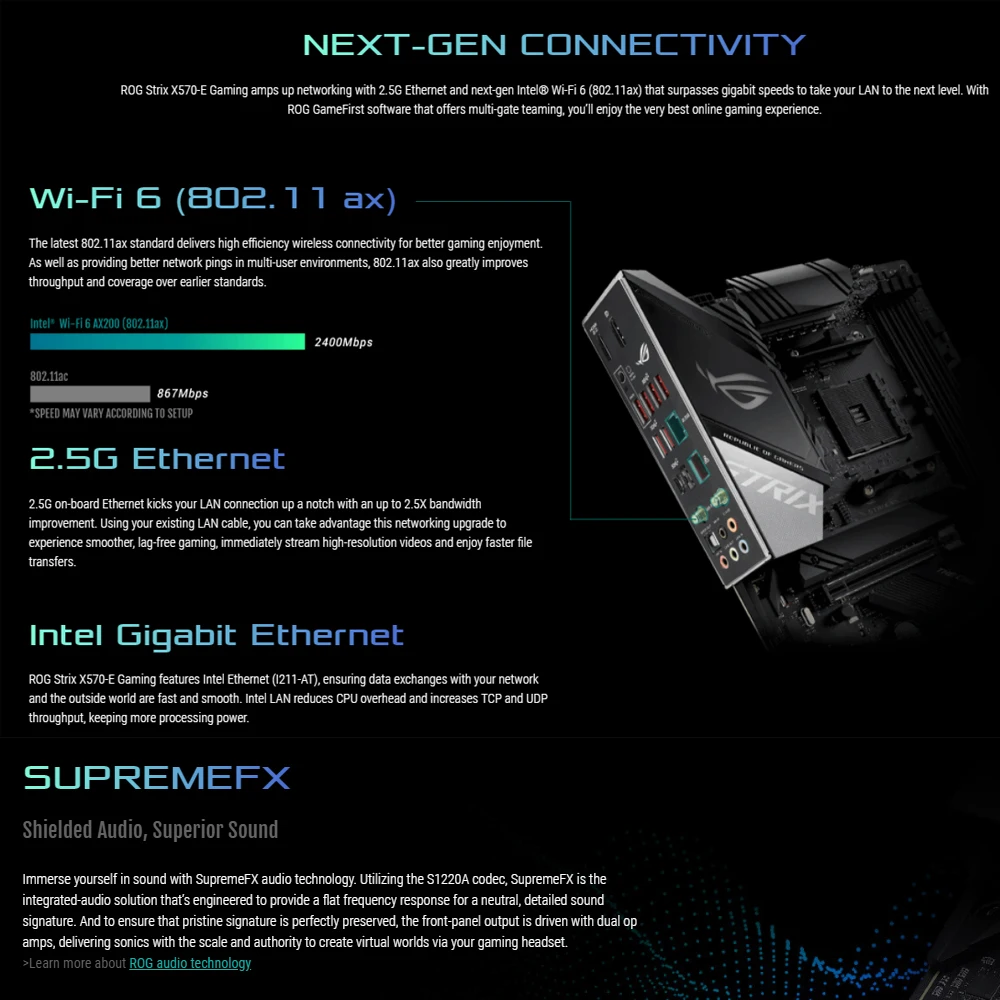 Am4 Asus Rog Strix X570 E Gaming Motherboard With Amd Ryzen 9 5900x Motherboard Cpu Combo Amd X570 Gaming Placa Mae Am4 Kit New Motherboards Aliexpress