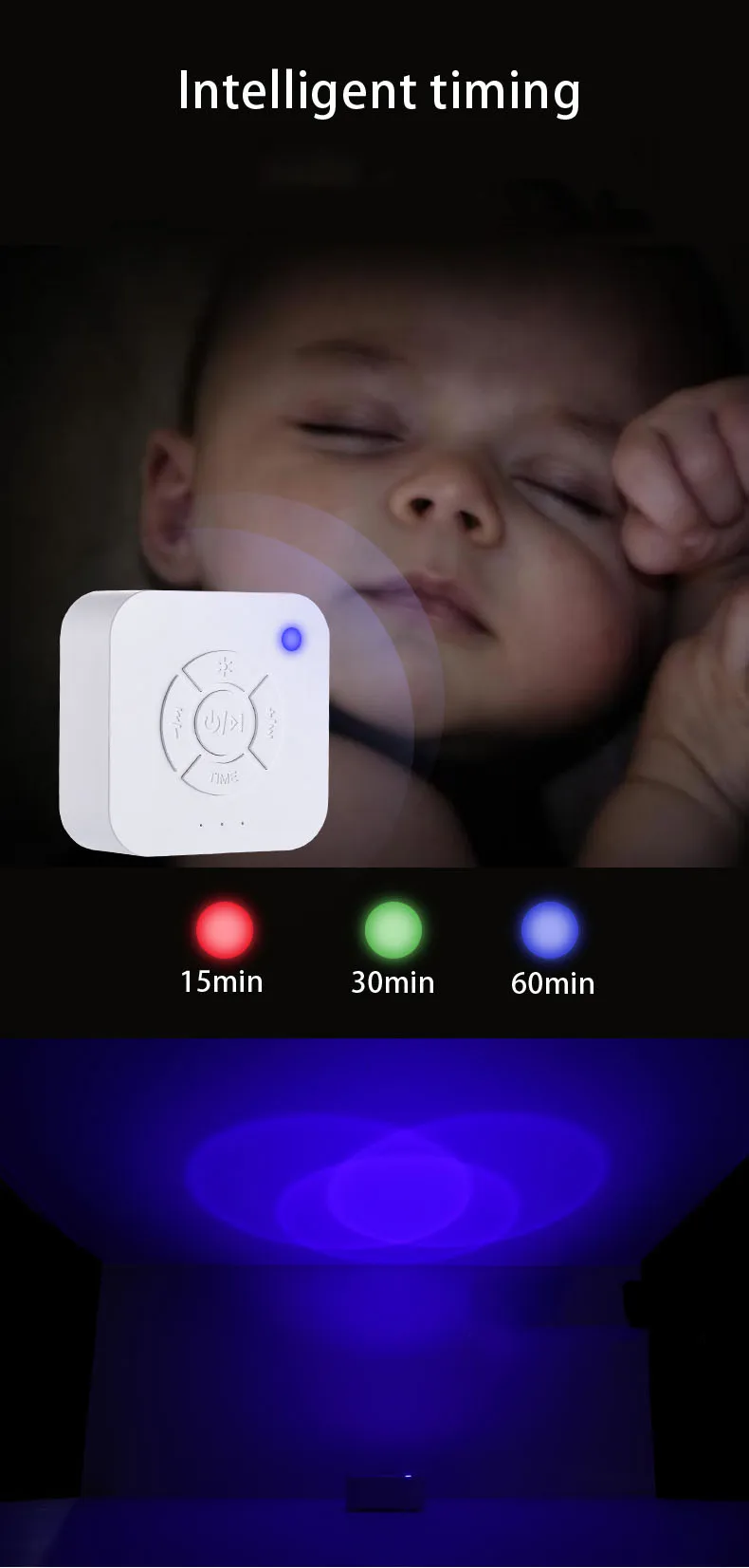 Детский сон белый шум машина USB Перезаряжаемый таймер выключения сна звуковая машина для сна Релаксация для ребенка взрослого путешествия