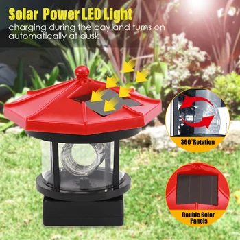 

led solar light outdoor house Statue Rotating Outdoor Garden Yard Lighting Decor Shines in Rotating Motion solar light garden
