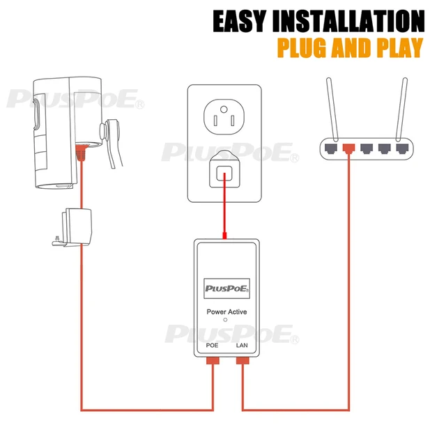 TP-POE-48G-24W | 100-240VAC Input, 48V Gigabit Passive PoE Injector, 24W,  with US Power Cord