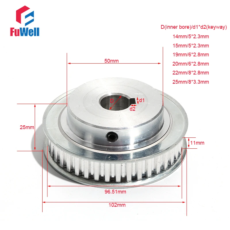 VBESTLIFE Poulie de courroie de distribution Roue Synchrone 20 Dents / 60  Dents Alésage 8mm + Courroie de Distribution